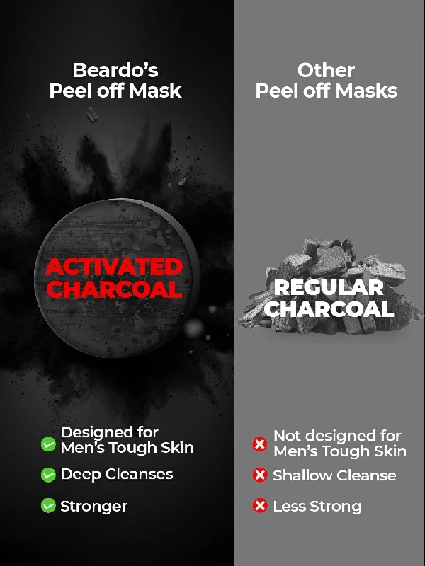 Beardo Activated Charcoal Peel Off Mask for Men, 100 g-5.webp